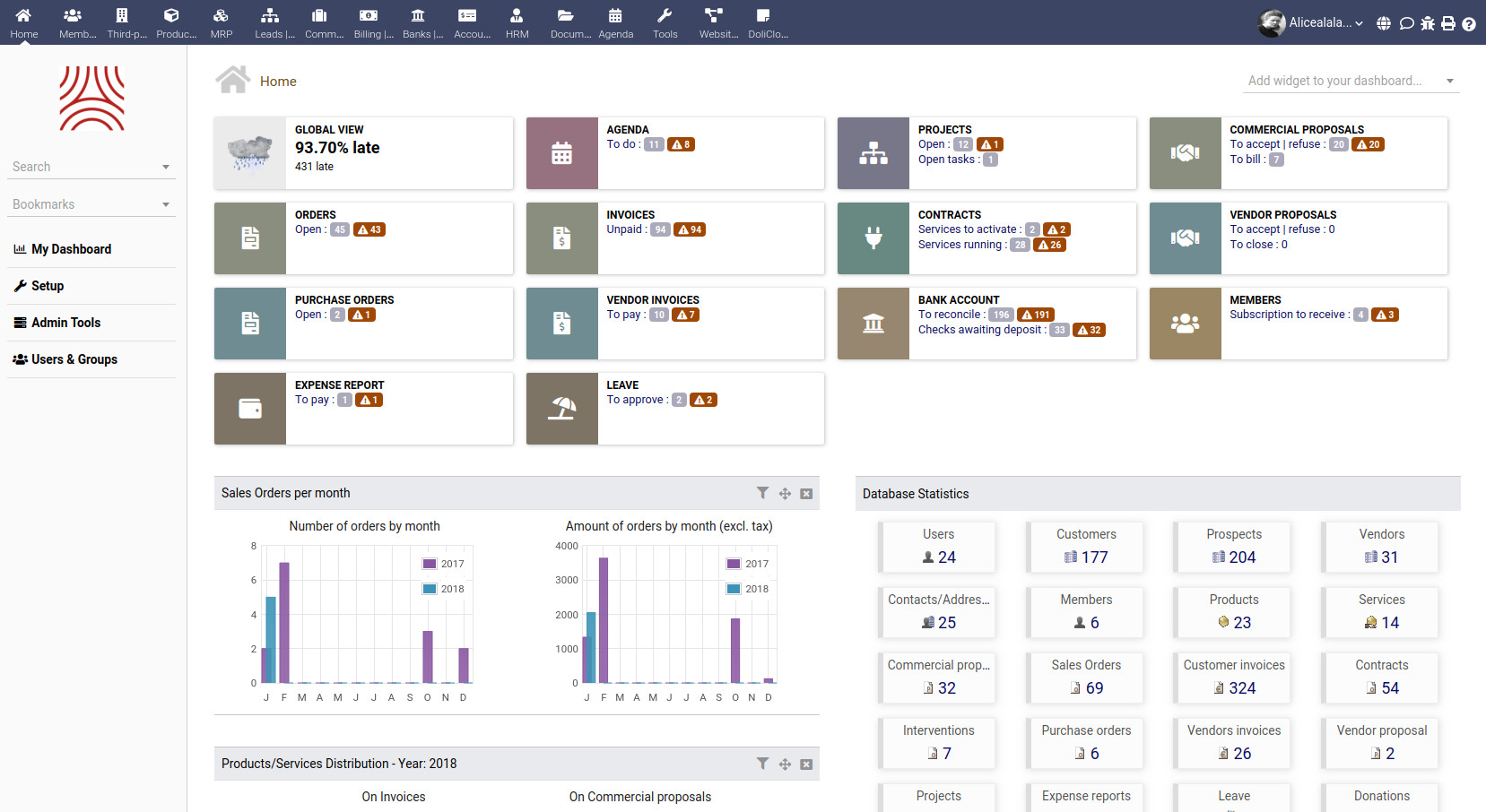 ERP Cloud dashboard